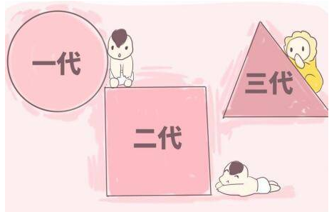 格鲁吉亚试管婴儿几次才能成功_格鲁吉亚试管亲身经历